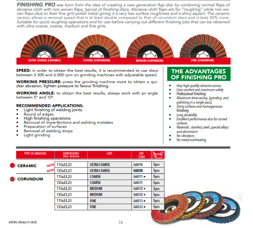 Диск лепестковый 125х22.23 CORUNDUM COARSE IndustriaAbrasiviParmense-GlobeSrl G6031