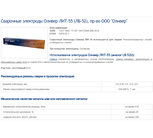 Электроды сварочные OLIVER PRO ЛИТ-55т 4.0 мм