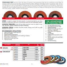 Диск лепестковый 125х22.23 CORUNDUM MEDIUM IndustriaAbrasiviParmense-GlobeSrl G6032